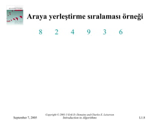 Araya yerleştirme sıralaması örneği

                    8          2             4             9             3            6




                        Copyright © 2001-5 Erik D. Demaine and Charles E. Leiserson
September 7, 2005                     Introduction to Algorithms                          L1.8
 