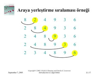 Araya yerleştirme sıralaması örneği

                    8          2             4             9             3            6
                    2          8             4             9             3            6
                    2          4             8             9             3            6
                    2          4             8             9             3            6
                    2          3             4             8             9            6


                        Copyright © 2001-5 Erik D. Demaine and Charles E. Leiserson
September 7, 2005                     Introduction to Algorithms                          L1.17
 