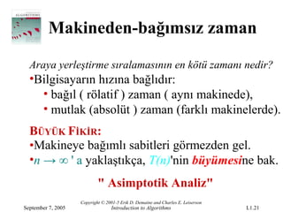 Makineden-bağımsız zaman

  Araya yerleştirme sıralamasının en kötü zamanı nedir?
  •Bilgisayarın hızına bağlıdır:
    • bağıl ( rölatif ) zaman ( aynı makinede),
    • mutlak (absolüt ) zaman (farklı makinelerde).
  BÜYÜK FİKİR:
  •Makineye bağımlı sabitleri görmezden gel.
  •n → ∞ ' a yaklaştıkça, T(n)'nin büyümesine bak.
                            " Asimptotik Analiz"
                    Copyright © 2001-5 Erik D. Demaine and Charles E. Leiserson
September 7, 2005                 Introduction to Algorithms                      L1.21
 