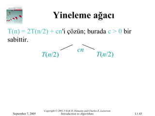 Yineleme ağacı
T(n) = 2T(n/2) + cn'i çözün; burada c > 0 bir
sabittir.
                         cn
           T(n/2)               T(n/2)




                      Copyright © 2001-5 Erik D. Demaine and Charles E. Leiserson
  September 7, 2005                 Introduction to Algorithms                      L1.43
 