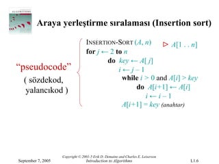 Araya yerleştirme sıralaması (Insertion sort)

                                  INSERTION-SORT (A, n)     ⊳ A[1 . . n]
                                  for j ← 2 to n
                                         do key ← A[ j]
“pseudocode”                                 i←j–1
  ( sözdekod,                                 while i > 0 and A[i] > key
                                                  do A[i+1] ← A[i]
   yalancıkod )
                                                      i←i–1
                                              A[i+1] = key (anahtar)




                    Copyright © 2001-5 Erik D. Demaine and Charles E. Leiserson
September 7, 2005                 Introduction to Algorithms                      L1.6
 