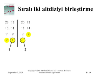 Sıralı iki altdiziyi birleştirme

20 12             20 12
13 11             13 11
7       9          7        9
2       1         2

    1                   2




                            Copyright © 2001-5 Erik D. Demaine and Charles E. Leiserson
    September 7, 2005                     Introduction to Algorithms                      L1.29
 