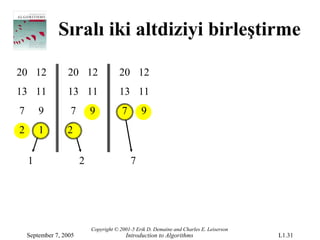 Sıralı iki altdiziyi birleştirme

20 12             20 12                 20 12
13 11             13 11                 13 11
7       9          7        9            7       9
2       1         2

    1                   2                    7




                            Copyright © 2001-5 Erik D. Demaine and Charles E. Leiserson
    September 7, 2005                     Introduction to Algorithms                      L1.31
 