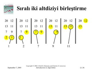Sıralı iki altdiziyi birleştirme

20 12             20 12                 20 12                 20 12                 20 12      20 12
13 11             13 11                 13 11                 13 11                 13 11      13
7       9          7        9            7       9                       9
2       1         2

    1                   2                    7                     9                      11




                            Copyright © 2001-5 Erik D. Demaine and Charles E. Leiserson
    September 7, 2005                     Introduction to Algorithms                           L1.36
 