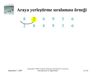 Araya yerleştirme sıralaması örneği
                    8           2            4             9             3            6
                    2           8            4             9             3            6




                        Copyright © 2001-5 Erik D. Demaine and Charles E. Leiserson
September 7, 2005                     Introduction to Algorithms                          L1.10
 