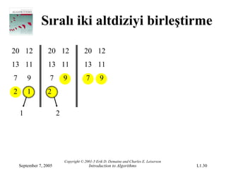 Sıralı iki altdiziyi birleştirme

20 12             20 12                 20 12
13 11             13 11                 13 11
7       9          7        9            7       9
2       1         2

    1                   2




                            Copyright © 2001-5 Erik D. Demaine and Charles E. Leiserson
    September 7, 2005                     Introduction to Algorithms                      L1.30
 