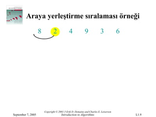 Araya yerleştirme sıralaması örneği

                    8          2             4             9             3            6




                        Copyright © 2001-5 Erik D. Demaine and Charles E. Leiserson
September 7, 2005                     Introduction to Algorithms                          L1.9
 