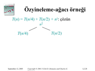 Özyineleme-ağacı örneği
    T(n) = T(n/4) + T(n/2) + n2: çözün
                                    n2

           T(n/4)                                 T(n/2)




September 12, 2005    Copyright © 2001-5 Erik D. Demaine and Charles E.   L2.28
 