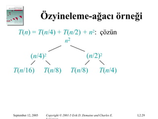 Özyineleme-ağacı örneği
   T(n) = T(n/4) + T(n/2) + n2: çözün
                                   n2

            (n/4)2                                 (n/2)2

T(n/16)              T(n/8)             T(n/8)               T(n/4)




September 12, 2005    Copyright © 2001-5 Erik D. Demaine and Charles E.   L2.29
 