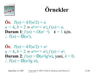 Örnekler

Ör. T(n) = 4T(n/2) + n
a = 4, b = 2 ⇒ nlogba = n2; f (n) = n.
Durum 1: f (n) = O(n2 – ε) ε = 1 için.
∴ T(n) = Θ(n2).

Ör. T(n) = 4T(n/2) + n2
a = 4, b = 2 ⇒ nlogba = n2; f (n) = n2.
Durum 2: f (n) = Θ(n2lg0n), yani, k = 0.
∴ T(n) = Θ(n2lg n).

 September 12, 2005   Copyright © 2001-5 Erik D. Demaine and Charles E.   L2.40
 