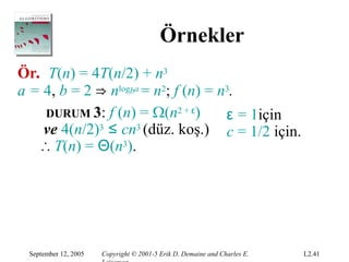 Örnekler
Ör. T(n) = 4T(n/2) + n3
a = 4, b = 2 ⇒ nlogba = n2; f (n) = n3.
    DURUM 3: f (n) = Ω(n2 + ε)       ε = 1için
    ve 4(n/2)3 ≤ cn3 (düz. koş.) c = 1/2 için.
   ∴ T(n) = Θ(n3).




 September 12, 2005   Copyright © 2001-5 Erik D. Demaine and Charles E.   L2.41
 