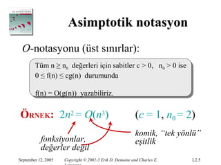 Asimptotik notasyon
 O-notasyonu (üst sınırlar):
        Tüm n ≥ n0 değerleri için sabitler c > 0, n0 > 0 ise
        0 ≤ f(n) ≤ cg(n) durumunda

        f(n) = O(g(n)) yazabiliriz.


ÖRNEK: 2n2 = O(n3)                                        (c = 1, n0 = 2)
                                                          komik, “tek yönlü”
           fonksiyonlar,                                  eşitlik
           değerler değil
September 12, 2005   Copyright © 2001-5 Erik D. Demaine and Charles E.   L2.5
 