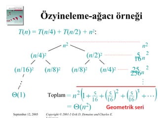 Özyineleme-ağacı örneği
   T(n) = T(n/4) + T(n/2) + n2:
                                  n2                                         n2
            (n/4)2                                 (n/2)2                   5 n2
                                                                           16
(n/16)2              (n/8)2             (n/8)2               (n/4)2       25 n 2
                                                                          256
…




Θ(1)                   Toplam


September 12, 2005    Copyright © 2001-5 Erik D. Demaine and Charles E.
 