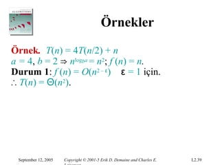 Örnekler

Örnek. T(n) = 4T(n/2) + n
a = 4, b = 2 ⇒ nlogba = n2; f (n) = n.
Durum 1: f (n) = O(n2 – ε) ε = 1 için.
∴ T(n) = Θ(n2).




 September 12, 2005   Copyright © 2001-5 Erik D. Demaine and Charles E.   L2.39
 