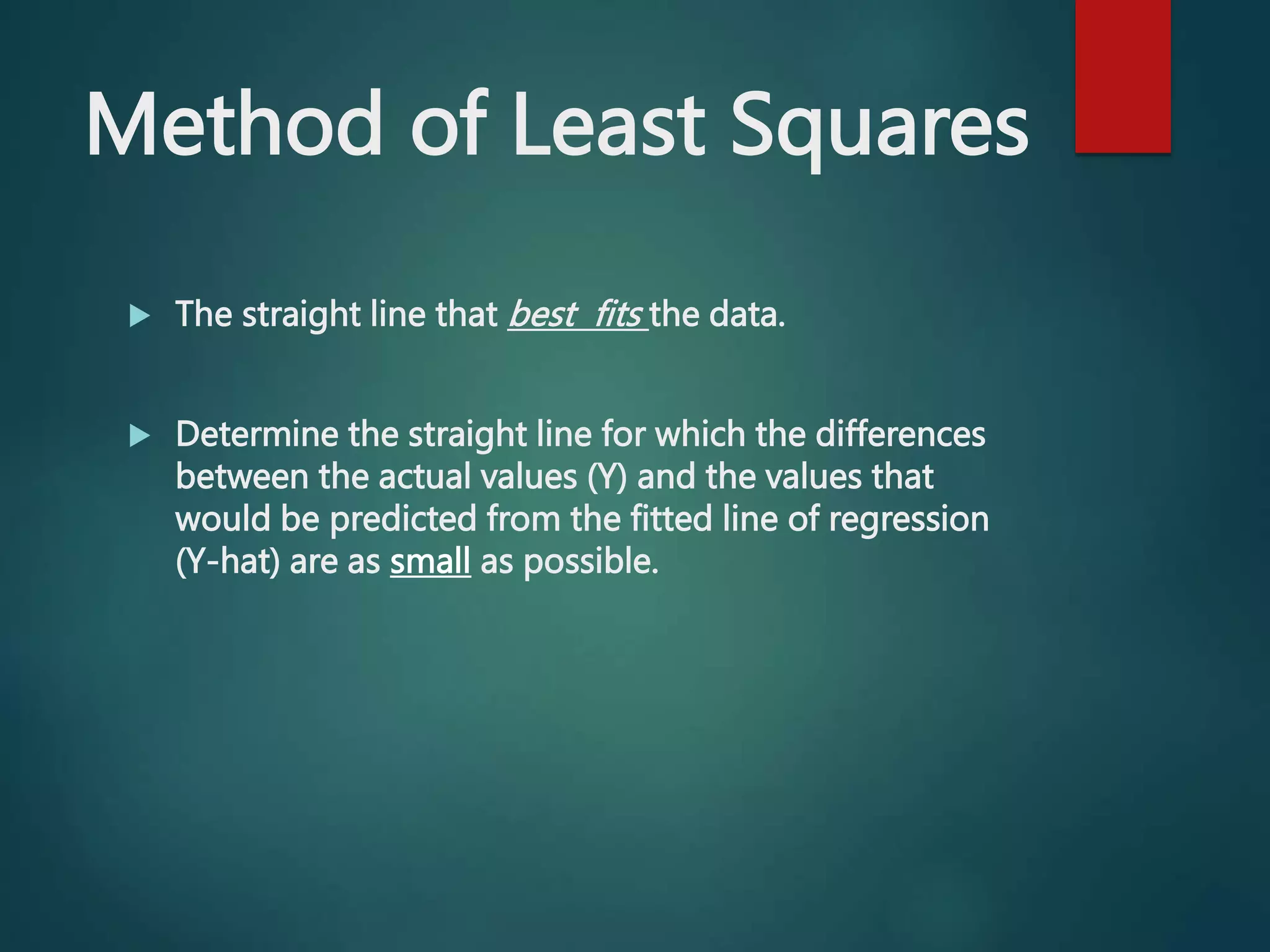 Method of Least Squares
 The straight line that best fits the data.
 Determine the straight line for which the differences
between the actual values (Y) and the values that
would be predicted from the fitted line of regression
(Y-hat) are as small as possible.
 