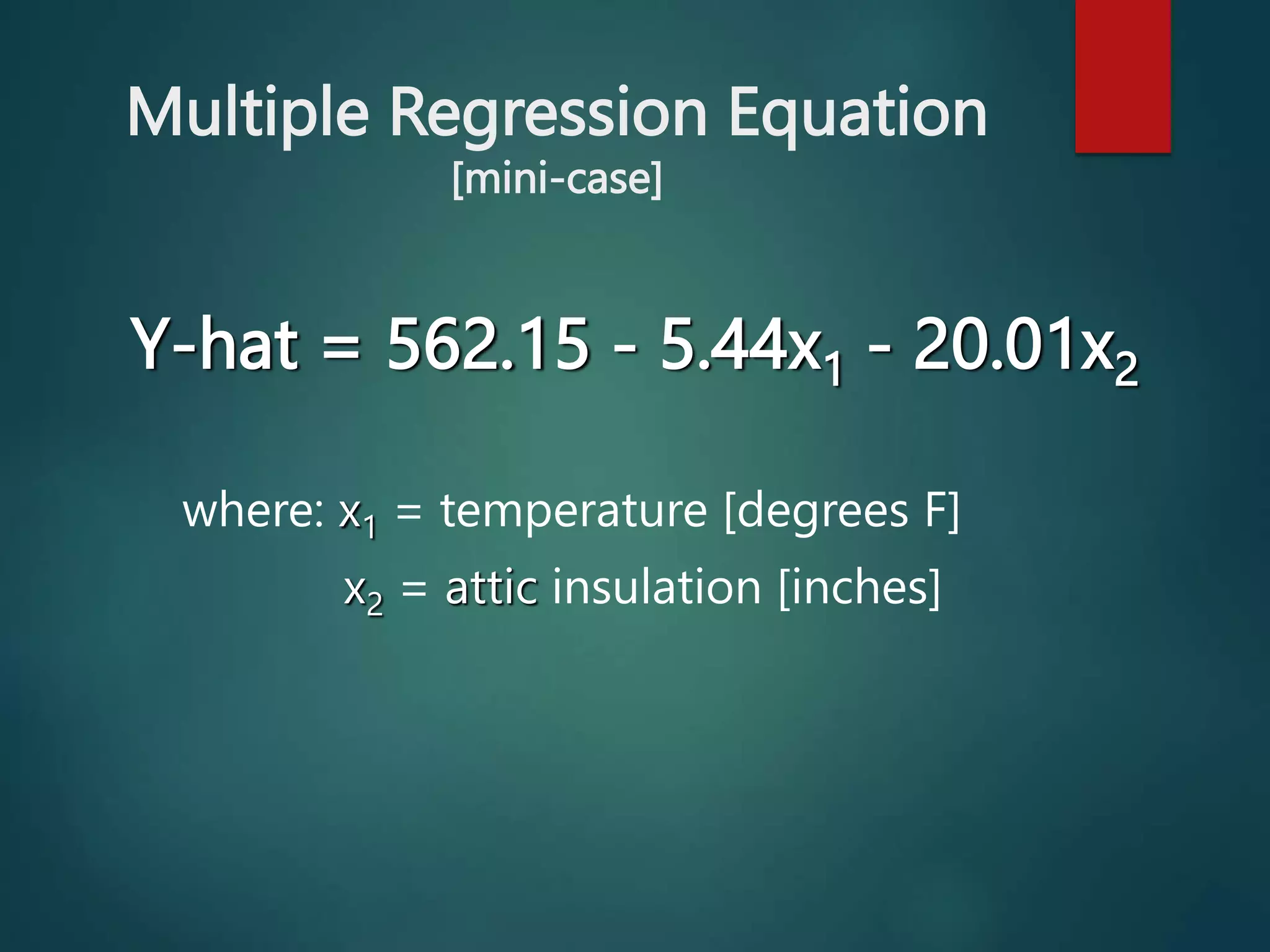 Multiple Regression Equation
[mini-case]
Y-hat = 562.15 - 5.44x1 - 20.01x2
where: x1 = temperature [degrees F]
x2 = attic insulation [inches]
 