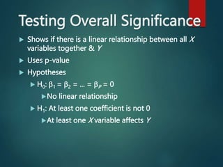 Testing Overall Significance
 Shows if there is a linear relationship between all X
variables together & Y
 Uses p-value...