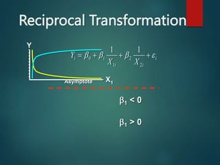 Reciprocal Transformation
Y
X1
1 > 0
1 < 0
i
i
i
i
X
X
Y 


 



2
2
1
1
0
1
1
Asymptote
 