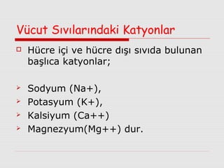 Vücut Sıvılarındaki Katyonlar


Hücre içi ve hücre dışı sıvıda bulunan
başlıca katyonlar;



Sodyum (Na+),
Potasyum (K+),
Kalsiyum (Ca++)
Magnezyum(Mg++) dur.





 