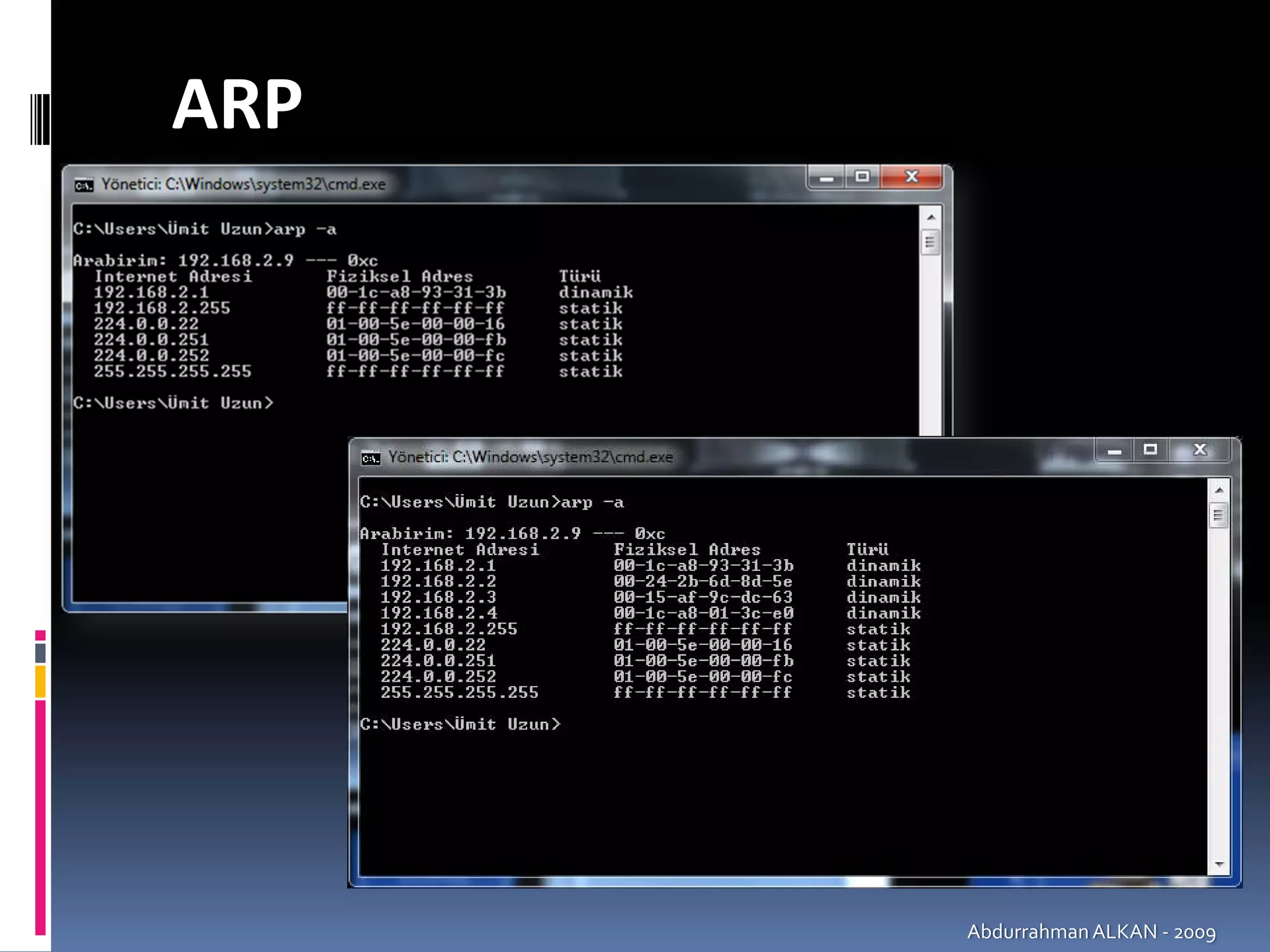 ARP




      Abdurrahman ALKAN ‐ 2009
 