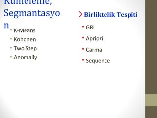 Kümeleme,
Segmantasyo
n • K-Means
• Kohonen
• Two Step
• Anomally

Birliktelik Tespiti


GRI



Apriori



Carma



Sequence

 