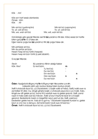 'HUVGDUÃZHNÇH 
'HUVGDUPHULYHNÀDZDH 
(ùDQNHo LNHNoDZDH 
/LGRUDGLELVWDQDZHÀLKHQH 
'LJXQGÃZHGDGDUÔEHUSLULQ 
6HUGDUOLGLELVWDQÃÃ 
 LPD6HUGDUOLPDOH 
'LVDOHNÇGDÀHQGPHKKHQH 
'LVDOHNÇGDÀHQGURMKHQH 
'LVDHWHNÇGDÀHQGHGHTTHKHQH 
.ÕÀÕOÕPHNL 
.ÕUWÀHGHNÕÀÕOÕPHNLLN 