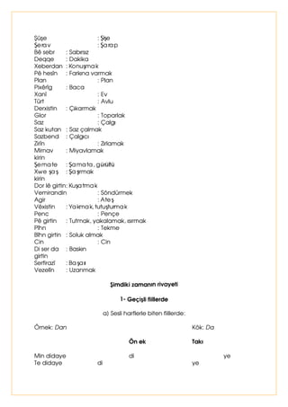 -LUD QHVQHLOHELULOLùNLLEHOLUOHU 
-LPLQUDQÃ]LNH %DQDDNÛQGÛU 
-LZÇUDGÔUH 2QDX]DNWÛU 
- LWHUDEDùH 6HQLQLÀLQLLGLU 
-LPLQUDWÇQH %DQDJHWLULRU 
(ORMLPLQUDVÃYHNDQÇ (ORERQDELUHOPDJHWLUGL 
 