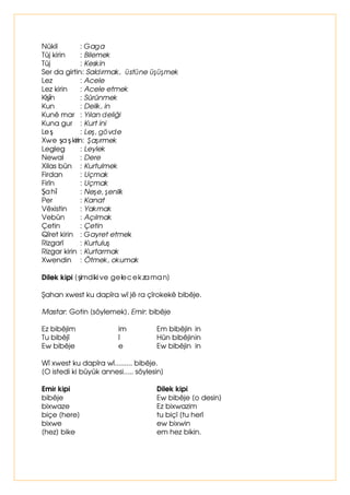 %HU ¯Q 
3Ãæ ¯Q 
3Dù $UND 
6HU µVW 
%LQ $OW 
'HU 'ÛüDUÛ 
+XQGLU ø ÀHUL 
'HUL .DSÛ 
.X 1HUH 
-Ç 'HGDGDKLO 