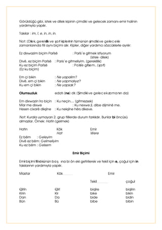 ;DOÇÀH +DOÛ 
2GH 2GD 
.HÀLN .Û] 
/DZLN 2èODQ 
.HVN HüLO 
.ÔÀLN .ÏSHN 
*HZU *UL 
øvQ 0DYL 
'ÇZDU 'XYDU 
DQ DGD 
4HOHPOLNXH 
4HOHPOLVHUPDVÃH 
3LUWÔNOLNXH 
(ZMÇOLVHUPDVÃH 
;DOÇÀHOLNXH 
;DOÇÀHOLELQPDVÃH 
.XUVÇOLNXH 
.XUVÇOLEHUPDVÃH 
3HQÀLUHOLNXH 
(ZOLSDæPDVÃH 
/DPEHOLNXH 
(ZOLMRUH 
0DVHOLNXH 
(ZOLKXQGLURGÃOLEHUGÇZÃUH 
.HÀLNÔODZLNOLNXQH 
(ZOLKXQGLURGÃOLVHUNXUVÇDQLQ 
(YPDODNÃH 
(YPDODPHH 
'ÇZDUÀLUHQJH'ÇZDUVLSÇH 
;DOÇÀHÀLUHQJH 
;DOÇÀHNHVNH 
.ÔÀLNÀLUHQJH 
.ÔÀLNJHZUH 
3LUWÔNÀLUHQJH 
3LUWÔNæÇQH 
(OÇODZLNH=HUÃNHÀLNH 
 