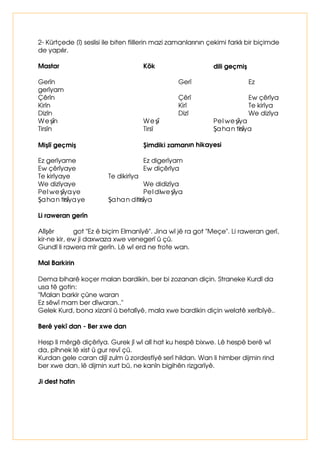 $æDèÛGDNLVDÛODUÛ RNXXQX] 
 
 