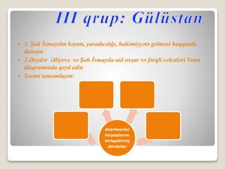 ders numunesi tarix icmalı mövzusun.pptx