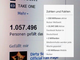 Zahlen und Fakten• 350 Millionen aktive Nutzer Weltweit• 15.947.500 Aktive Facebook Nutzer in Deutschland• 2 Milliarden Medieninhalte werden jede Woche gepostet• 65 Millionen Mobile Nutzer