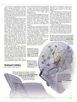 Um Schrift zu entschlüsseln, zerlegt        Kopf erwacht die Erinnerung, plötzlich         sen ist sehr anstrengend“, sagt er. Für
dieses sogenannte Wortform-Areal die           vermag er den Strichen eine Bedeutung          Schmöker, die er sonst an einem Abend
Wörter in ihre Bestandteile – erst in          zu geben. Jetzt kann er die Buchstaben         gelesen habe, brauche er nun einen
Buchstaben, dann in Silben. Hat dieser         auch zu Lauten zusammenfassen, ihnen           Monat.
Teil des Gehirns eine Buchstabengruppe         Sinn geben: „L - i - f - e – Life“, sagt er       Mit einem Mal hatten Straßen wieder
identifiziert, leitet er sie an die Hör- und   lächelnd, Leben.                               Namen, und Zeitungen waren Nachrich-
Sprachzentren weiter. Das erlaubt es dem          Wie ein Grundschulkind hangelt sich         ten zu entlocken. Begeistert erzählt En-
Leser, die Wörter zu begreifen und in den      der Schriftsteller von Buchstabe zu Buch-      gel von dem Moment, da er die Mauer
Kontext einzuordnen.                           stabe, von Wort zu Wort. „Jeder einzelne       zwischen Sehen und Erkennen nieder-
   Bricht der Kontakt zum Wortform-Areal       Buchstabe erhöht das Gewicht, das ich          riss. Es sei gewesen, als erwache sein Ge-
ab oder wird es beschädigt, kommt es zur       stemmen muss“, sagt er und entziffert          hirn aus einem Dornröschenschlaf. Pures
Schriftblindheit: Buchstaben und Wörter        stockend: „Life. Around. Here. Never.          Glück, sagt er. Mittlerweile kommt er
erscheinen wie sinnentleerte Symbole.          Seems. To. Follow. A. Routine“ (Das            manchmal sogar bei den Untertiteln aus-
   Noch immer, gut zehn Jahre nach dem         Leben hier scheint nie einer Routine zu        ländischer Filme mit.
Schlaganfall, mutet es etwas hilflos an,       folgen).                                          Engel ist ein mit Literaturpreisen ge-
wenn Engel mit dem Zeigefinger um                 Einmal, als er sich gerade durch einen      ehrter Schriftsteller. Einige seiner Bücher
seine haselnussbraunen Augen fährt, als        Sherlock-Holmes-Band kämpfte, bemerk-          wurden in über zwölf Sprachen übersetzt,
male er sich eine Brille ins Gesicht, und      te Engel, dass seine Zunge angefangen          zwei wurden verfilmt. Auf seinem Kla-
sagt: „Hier ist nichts kaputt. Es ist das      hatte, sich zu bewegen. Auf der Rückseite      vier steht eine Bronzebüste von James
Gehirn, das nicht richtig funktioniert.“       seiner Schneidezähne verfolgte sie die         Joyce, auf dem Schemel stapeln sich No-
   Fast scheint es Engel wie ein Vorteil,      Umrisse der Buchstaben – und unverse-          ten von Bach. Und überall liegen Bücher:
dass er schon vor dem Schlaganfall ge-         hens flossen die Wörter schneller.
wohnt war, gehandicapt zu sein: Seiner            Zeigefinger und Zunge entlocken den            Für Lese- und Sprachverarbeitung ist überwiegend
linken Hand fehlen von Geburt an die           Buchstaben ihren Sinn, der sich durch die      die linke Hirnhälfte zuständig. Das visuelle Wortform-
Finger. Dass er Buchseiten mit dem             Augen nicht mehr erschließt.                   areal, das bei Howard Engel durch den Schlaganfall
Handrücken umblättern und Texte ein-              Zwar ist richtiger Lesefluss so nicht       zerstört wurde, wertet zunächst die bildlichen Merk-
händig tippen musste, hatte ihn nie daran      möglich. Eher ist es, als reihe Engel          male der Zeichen aus. Noch unbewusst erkennt der
hindern können zu schreiben. Warum             in seinem Gehirn Buchstabe für                                                   Leser eine Abfolge
also sollte ihn nun die Schriftblindheit       Buchstabe wie Bücher in einem                                                           bestimmter
                                                                                                                                         Buchstaben.
davon abhalten zu lesen?                       Regal aneinander. „Das Le-
   Aber es war harte Arbeit, sich die
Schrift zurückzuerobern. Den Weg dort-
hin hatte Engel bald begriffen: Weil seine         Bestimmte Areale der
Augen die Wörter nicht erkennen konn-          Großhirnrinde verknüpfen                                                               primärer
ten, musste er es mit den Fingern versu-       nun die visuell erkannten                                                              visueller
chen. Anhand einer Grußkarte führt er es       Silben und Wörter mit den                                                              Cortex
vor: Dicht über das Papier gebeugt, folgt      entsprechenden Sprach-
der Krimi-Autor mit dem Zeigefinger dem        lauten. Der Text wird ge-
Schriftzug. Buchstabe für Buchstabe zieht      danklich mitgesprochen.
                                                                                                                                Kleinhirn
er die Linien nach: „L“, „i“, „f“, „e“.
   Die Bewegung setzt Engels motori-
sches Gedächtnis in Gang – und in seinem           Weitere Regionen
                                               im Frontal- und Schlä-
                                               fenlappen erschließen
Denksport Lektüre                              den Wortsinn, oder sie
                                               registrieren unverständ-
Was im Hirn beim Lesen geschieht               liche Ausdrücke.


                    Das Auge bewegt sich in winzigen, vom Kleinhirn
                 gesteuerten Sprüngen über die Zeilen. Durch den
                     Sehnerv gelangen so jeweils bis zu 20 Buchstaben                                             Über die lexikalische Wort-
                             umfassende Informationspakete ins Hirn.                                          bedeutung hinaus erfährt das
                                  Sie gelangen wie jede bildliche                                             Gelesene schließlich im Hippo-
                                     Wahrnehmung zunächst zum                                                 campus und in der Amygdala
                                        primären visuellen Cortex.                                            eine Ankopplung an Gedächt-
                                                                                                              nisinhalte und eine emotionale
                                                                                                              Färbung.




                                                      D E R   S P I E G E L   1 5 / 2 0 1 2                                                 125
 