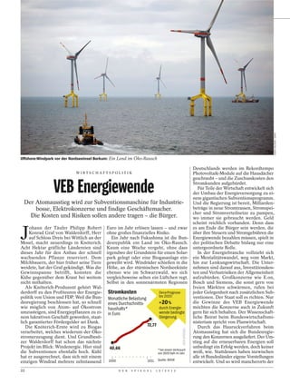 DAVID HECKER / DAPD
Offshore-Windpark vor der Nordseeinsel Borkum: Ein Land im Öko-Rausch

                                                                                                      Deutschlands werden im Rekordtempo
                            WIRTSCHAFTSPOLITIK                                                        Photovoltaik-Module auf die Hausdächer
                                                                                                      geschraubt – und die Zuschusskosten den

                 VEB Energiewende                                                                     Stromkunden aufgebürdet.
                                                                                                         Für Teile der Wirtschaft entwickelt sich
                                                                                                      der Umbau der Energieversorgung zu ei-
                                                                                                      nem gigantischen Subventionsprogramm.
 Der Atomausstieg wird zur Subventionsmaschine für Industrie-                                         Und die Regierung ist bereit, Milliarden-
     bosse, Elektrokonzerne und findige Geschäftemacher.                                              beträge in neue Stromtrassen, Stromspei-
                                                                                                      cher und Stromverteilnetze zu pumpen,
   Die Kosten und Risiken sollen andere tragen – die Bürger.                                          wo immer sie gebraucht werden. Geld
                                                                                                      scheint reichlich vorhanden. Denn dass


J
     ohann der Täufer Philipp Robert         Euro im Jahr erlösen lassen – und zwar                   es am Ende die Bürger sein werden, die
     Konrad Graf von Walderdorff, Herr       ohne großes finanzielles Risiko.                         über ihre Steuern und Stromgebühren die
     auf Schloss Dreis bei Wittlich an der      Ein Jahr nach Fukushima ist die Bun-                  Energiewende bezahlen müssen, spielt in
Mosel, macht neuerdings in Knöterich.        desrepublik ein Land im Öko-Rausch.                      der politischen Debatte bislang nur eine
Acht Hektar gräfliche Ländereien sind        Kaum eine Woche vergeht, ohne dass                       untergeordnete Rolle.
dieses Jahr für den Anbau der schnell        irgendwo der Grundstein für einen Solar-                    In der Energiebranche vollzieht sich
wachsenden Pflanze reserviert. Dem           park gelegt oder eine Biogasanlage ein-                  ein Mentalitätswandel, weg vom Markt,
Milchbauern, der hier früher seine Tiere     geweiht wird. Windräder schießen in die                  hin zur Lenkungswirtschaft. Die Unter-
weidete, hat der Graf gekündigt. Was die     Höhe, an der stürmischen Nordseeküste                    nehmen sind darauf aus, Investitionskos-
Gewinnspanne betrifft, konnten die           ebenso wie im Schwarzwald, wo sich                       ten und Verlustrisiken der Allgemeinheit
Kühe gegenüber dem Kraut bei weitem          vergleichsweise selten ein Lüftchen regt.                aufzubürden. Großkonzerne wie E.on,
nicht mithalten.                             Selbst in den sonnenärmsten Regionen                     Bosch und Siemens, die sonst gern von
   Als Knöterich-Produzent gehört Wal-                                                                freien Märkten schwärmen, rufen bei
derdorff zu den Profiteuren der Energie-     Stromkosten                       Dena-Prognose          jeder Gelegenheit nach zusätzlichen Sub-
politik von Union und FDP. Weil die Bun-                                       bis 2020:              ventionen. Der Staat soll es richten. Nur
                                             Monatliche Belastung
desregierung beschlossen hat, so schnell     eines Durchschnitts-              + 20 %                 die Gewinne des VEB Energiewende
wie möglich von Atom- auf Ökostrom           haushalts*                        durch Energie-         möchten die Konzerne auch in Zukunft
umzusteigen, sind Energiepflanzen zu ei-     in Euro                           wende bedingte         gern für sich behalten. Der Wissenschaft-
nem lukrativen Geschäft geworden, staat-                                       Steigerung             liche Beirat beim Bundeswirtschaftsmi-
lich garantierter Fördergelder sei Dank.                                                              nisterium spricht von Planwirtschaft.
   Die Knöterich-Ernte wird zu Biogas                                 72,77                              Durch das Hauruckverfahren beim
verarbeitet, welches wiederum der Öko-                                                                Atomausstieg hat sich die Bundesregie-
stromerzeugung dient. Und Grundbesit-                                                                 rung den Konzernen ausgeliefert. Der Um-
zer Walderdorff hat schon das nächste                                                                 stieg auf die erneuerbaren Energien soll
Projekt im Blick: Windenergie. Hier sind      40,66                                                   unbedingt ein Erfolg werden, doch keiner
                                                                              * bei einem Verbrauch
die Subventionen ebenfalls hoch. Kühl                                         von 3500 kwh im Jahr    weiß, wie. Stattdessen haben inzwischen
hat er ausgerechnet, dass sich mit einem                                                              alle 16 Bundesländer eigene Vorstellungen
                                             2000                     2011    Quelle: BDEW
einzigen Windrad mehrere zehntausend                                                                  entwickelt. Und so wird mancherorts der
22                                                  D E R   S P I E G E L    1 5 / 2 0 1 2
 