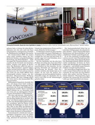 Wirtschaft




                                                                                                 MARTIN JEHNICHEN / DER SPIEGEL (L.); SILVIO BÜRGER / BILD ZEITUNG (R.)
Oncosachs-Firmensitz, Razzia bei einer Apotheke in Leipzig: Krebsärzte sollen Geld für Scheinstudien und „Mietzuschüsse“ kassiert haben

geboten habe, er könne für jeden Krebs-       Umsatz das entspricht pro Praxis und Prä-                                                                                      Die Staatsanwaltschaft Erfurt hat in-
patienten 300, 600 oder auch 900 Euro         parat. Bräuchte ich bis morgen.“                                                                                            zwischen Anklage gegen das ehrenwerte
extra kassieren, vorausgesetzt er bestelle       In Thüringen erwarb ein Zyto-Apothe-                                                                                     Duo erhoben – auch in diesem Fall wegen
die Medikamente künftig bei Oncosachs.        ker gemeinsam mit einem Onkologen ein                                                                                       Bestechung und Bestechlichkeit im ge-
   Die Sondereinheit INES der sächsi-         Ärztehaus für 2,3 Millionen Euro. Dabei                                                                                     schäftlichen Verkehr nach Paragraf 299.
schen Justiz ermittelt wegen des Ver-         verfügte der Arzt über gar kein Geld. Er                                                                                       Es ist eine juristische Grundsatzfrage,
dachts der banden- und gewerbsmäßigen         steckte sogar tief in den Schulden, als er                                                                                  und sie versetzt viele Pharmafirmen der-
Bestechung und Bestechlichkeit – nicht        die Immobilie erwarb.                                                                                                       zeit in Nervosität. Denn der Große Senat
nur gegen die Verantwortlichen von On-           Für den Apotheker war das aber kein                                                                                      des Bundesgerichtshofs (BGH) will dem-
cosachs, die die Vorwürfe stets bestritten    Problem. Er schlug dem Arzt einen Deal                                                                                      nächst entscheiden, ob Ärzte als Amts-
haben, sondern auch gegen 46 Krebs-           vor: Der Doktor solle die Medikamente                                                                                       träger oder Beauftragte der Krankenkas-
ärzte. Die Mediziner sollen bis 2008 vor      ausschließlich bei ihm bestellen. Im Ge-                                                                                    sen agieren – und deshalb wegen Bestech-
allem „Mietzuschüsse“ kassiert haben,         genzug übernahm der Apotheker die                                                                                           lichkeit verurteilt werden können.
seither soll das Geld mit Hilfe von AWBs      Finanzierung der Kredite. Zum Zer-                                                                                             Der Jurist Oliver Pragal hatte diese An-
geflossen sein. Ein Arzt soll von 2005 bis    würfnis zwischen den beiden kam es of-                                                                                      sicht in seiner Doktorarbeit im Jahr 2005
2011 mehr als eine halbe Million Euro         fenbar, als der Arzt für weitere Ver-                                                                                       vertreten. Es war zwar nur eine Doktor-
Schmiergeld erhalten haben, wie der           ordnungen 250 000 Euro jährlich forderte.                                                                                   arbeit, aber seither wird das Thema er-
Dresdner Oberstaatsanwalt Wolfgang            Daraufhin zeigte der Apotheker ihn an,                                                                                      bittert diskutiert. Pharmajuristen legen
Klein mitteilt. Mit einer Anklage gegen       weil er sich nicht an die Abmachungen                                                                                       dezidiert dar, warum der Arzt als Freibe-
die Ärzte wird in den kommenden Wo-           gehalten habe.                                                                                                              rufler gar nicht bestechlich sein könne.
chen gerechnet.
   Ribosepharm finanzierte ebenfalls Stu-
dien, mit denen Ärzte Geld verdienen                               Sun                         Hospira                                                                                         Hospira
konnten. Als Mittler beauftragte das Un-
ternehmen die Firma rgb Onkologisches                   Calciumfolinat                       Epirubicin                                                                                    Oxaliplatin
Management GmbH. Deren Geschäfts-                              1000 mg                         200 mg                                                                                          100 mg
führer schickte am 24. November 2008
eine Liste mit 34 onkologischen Praxen             Einkaufspreis
aus ganz Deutschland an Ribosepharm.
                                                   Pharmagroßhandel            k. A.            100,00 €                                                                                          60,00 €
   Aus einer rgb-internen „Honorarliste“           Einkaufspreis
vom 1. April 2009 ist ersichtlich, dass ein        Apotheken                 26,00 €            200,00 €                                                                                         200,00 €
Arzt für diese Studien bis zu 700 Euro „Ho-        Abrechnungspreis
norar“ pro Patient erhalten konnte, wenn           gegenüber
er ihm zum Beispiel Ribosepharm-Präpa-             Krankenkasse           211,07 €              497,80 €                                                                                         342,75 €
rate verordnete. rgb-Chef Rainer Göttel            Marge
bestätigt die Zahlungen an Ärzte, betont           für den Apotheker     185,07 €             297,80 €                                                                                        142,75 €
aber, dass es sich dabei um Honorar für
seriöse epidemiologische Studien handle.
Rund 350 Ärzte machen dabei mit, das sei
jeder zweite Krebsarzt in Deutschland.
   Vertriebschef K. schickte die Liste der
beteiligten Arztpraxen noch am selben
Tag an eine Kollegin mit der Aufforde-
rung: „Könntest du ausrechnen, wie viel
84                                                  D E R    S P I E G E L   1 5 / 2 0 1 2
 