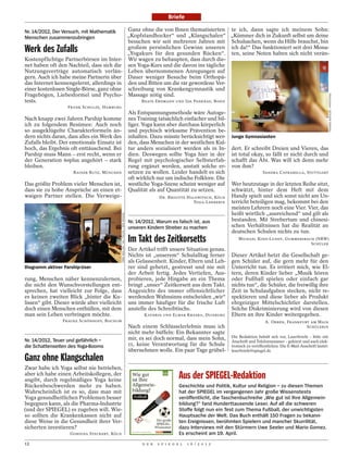 Briefe

Nr. 14/2012, Der Versuch, mit Mathematik  Ganz ohne die von Ihnen thematisierten te ich, dann sagte ich meinem Sohn:
Menschen zusammenzubringen                „Kopfstandhocker“ und „Klangschalen“ „Kümmer dich in Zukunft selbst um deine
                                          besuchen wir seit mehreren Jahren mit Schulsachen, wenn du Hilfe brauchst, bin
Werk des Zufalls                          großem persönlichen Gewinn unseren ich da!“ Das funktioniert seit drei Mona-
                                          „Yogakurs für den gesunden Rücken“. ten, seine Noten haben sich nicht verän-
Kostenpflichtige Partnerbörsen im Inter- Wir wagen zu behaupten, dass durch die-
net haben oft den Nachteil, dass sich die sen Yoga-Kurs und die davon ins tägliche
Nutzungsverträge automatisch verlän- Leben übernommenen Anregungen auf
gern. Auch ich habe meine Partnerin über Dauer weniger Besuche beim Orthopä-
das Internet kennengelernt, allerdings in den und Bitten um die rar gewordene Ver-
einer kostenlosen Single-Börse, ganz ohne schreibung von Krankengymnastik und
Fragebögen, Liebesformel und Psycho- Massage nötig sind.




                                                                                                                                                                                                 THOMAS KOEHLER / PHOTOTHEK
tests.                                          BEATE ERDMANN UND IDA PANKRAZ, BONN
                   FRANK SCHULZE, HAMBURG
                                                                                     Als Entspannungsmethode wäre Autoge-
Nach knapp zwei Jahren Parship komme                                                 nes Training tatsächlich einfacher und bil-
ich zu folgendem Resümee: Auch noch                                                  liger. Yoga kann aber durchaus körperlich
so ausgeklügelte Charakterformeln än-                                                und psychisch wirksame Prävention be-
dern nichts daran, dass alles ein Werk des                                           inhalten. Dazu müsste berücksichtigt wer-       Junge Gymnasiasten
Zufalls bleibt. Der emotionale Einsatz ist                                           den, dass Menschen in der westlichen Kul-
hoch, das Ergebnis oft enttäuschend. Bei                                             tur anders sozialisiert werden als in In-       dert. Er schreibt Dreien und Vieren, das
Parship muss Mann – erst recht, wenn er                                              dien. Deswegen sollte Yoga hier in der          ist total okay, so fällt er nicht durch und
der Generation 60plus angehört – stark                                               Regel mit psychologischer Selbsterfah-          schafft das Abi. Was will ich denn mehr
bleiben.                                                                             rung ergänzt werden, anstatt solche er-         von ihm?
                     RAINER RUTZ, MÜNCHEN                                            setzen zu wollen. Leider handelt es sich                          SANDRA CAPRARELLA, STUTTGART
                                                                                     oft wirklich nur um indische Folklore. Die
Das größte Problem vieler Menschen ist,                                              westliche Yoga-Szene scheint weniger auf        Wer heutzutage in der letzten Reihe sitzt,
dass sie zu hohe Ansprüche an einen et-                                              Qualität als auf Quantität zu setzen.           schwätzt, hinter dem Heft mit dem
waigen Partner stellen. Die Verweige-                                                              DR. BRIGITTE HALEWITSCH, KÖLN     Handy spielt und sich sonst nicht am Un-
                                                                                                                  YOGA-LEHRERIN      terricht beteiligen mag, bekommt bei den
                                                                                                                                     meisten Lehrern noch eine Vier. Vier, das
                                                                                                                                     heißt wörtlich „ausreichend“ und gilt als
                                             JÖRG MÜLLER / AG. FOCUS / DER SPIEGEL




                                                                                     Nr. 14/2012, Warum es falsch ist, aus           bestanden. Mit Strebertum und chinesi-
                                                                                     unseren Kindern Streber zu machen               schen Verhältnissen hat die Realität an
                                                                                                                                     deutschen Schulen nichts zu tun.
                                                                                     Im Takt des Zeitkorsetts                            MICHAEL KIND-LUNDT, GUMMERSBACH (NRW)
                                                                                                                                                                       SCHÜLER
                                                                                     Der Artikel trifft unsere Situation genau.
                                                                                     Nichts ist „unserem“ Schulalltag ferner         Dieser Artikel hetzt die Gesellschaft ge-
                                                                                     als Gelassenheit. Kinder, Eltern und Leh-       gen Schüler auf, die gern mehr für den
Diagramm aktiver Parship-User                                                        rer sind gehetzt, gestresst und nie mit         Unterricht tun. Es irritiert mich, wie El-
                                                                                     der Arbeit fertig. Jedes Vertiefen, Aus-        tern, deren Kinder lieber „Musik hören
rung, Menschen näher kennenzulernen,                                                 probieren, jede Hingabe an ein Thema            oder Fußball spielen oder einfach gar
die nicht den Wunschvorstellungen ent-                                               bringt „unser“ Zeitkorsett aus dem Takt.        nichts tun“, die Schüler, die freiwillig ihre
sprechen, hat vielleicht zur Folge, dass                                             Angesichts des immer offensichtlicher           Zeit in Schulaufgaben stecken, nicht re-
es keinen zweiten Blick „hinter die Ku-                                              werdenden Wahnsinns entscheiden „wir“           spektieren und diese lieber als Produkt
lissen“ gibt. Dieser würde aber vielleicht                                           uns immer häufiger für die frische Luft         ehrgeiziger Mittelschichtler darstellen.
doch einen Menschen enthüllen, mit dem                                               anstelle des Schreibtischs.                     Solche Diskriminierung wird von diesen
man sein Leben verbringen möchte.                                                           KATHRIN UND ELMAR KRASKA, DUISBURG       Eltern an ihre Kinder weitergegeben.
                FRAUKE SCHÖNHOFF, BOCHUM                                                                                                                A. ORBEN, FRANKFURT AM MAIN
                                                                                     Nach einem Schlüsselerlebnis muss ich                                                SCHÜLERIN
                                                                                     nicht mehr büffeln: Ein Bekannter sagte
                                                                                     mir, es sei doch normal, dass mein Sohn,        Die Redaktion behält sich vor, Leserbriefe – bitte mit
Nr. 14/2012, Teuer und gefährlich –                                                                                                  Anschrift und Telefonnummer – gekürzt und auch elek-
die Schattenseiten des Yoga-Booms                                                    11, keine Verantwortung für die Schule          tronisch zu veröffentlichen. Die E-Mail-Anschrift lautet:
                                                                                     übernehmen wolle. Ein paar Tage grübel-         leserbriefe@spiegel.de

Ganz ohne Klangschalen
Zwar habe ich Yoga selbst nie betrieben,
aber ich habe einen Arbeitskollegen, der
angibt, durch regelmäßiges Yoga keine
                                                                                                              Aus der SPIEGEL-Redaktion
Rückenbeschwerden mehr zu haben.                                                                              Geschichte und Politik, Kultur und Religion – zu diesen Themen
Wahrscheinlich ist es so, dass man mit                                                                        hat der SPIEGEL im vergangenen Jahr große Wissenstests
Yoga gesundheitlichen Problemen besser                                                                        veröffentlicht, die Taschenbuchreihe „Wie gut ist Ihre Allgemein-
begegnen kann, als die Pharma-Industrie                                                                       bildung?“ fand Hunderttausende Leser. Auf all die schweren
(und der SPIEGEL) es zugeben will. Wie-                                                                       Stoffe folgt nun ein Test zum Thema Fußball, der unwichtigsten
so sollten die Krankenkassen nicht auf                                                                        Hauptsache der Welt. Das Buch enthält 150 Fragen zu bekann-
diese Weise in die Gesundheit ihrer Ver-                                                                      ten Ereignissen, berühmten Spielern und mancher Skurrilität,
sicherten investieren?                                                                                        dazu Interviews mit den Stürmern Uwe Seeler und Mario Gomez.
                    GORDINA STECKERT, KÖLN                                                                    Es erscheint am 19. April.
12                                                                                         D E R   S P I E G E L   1 6 / 2 0 1 2
 