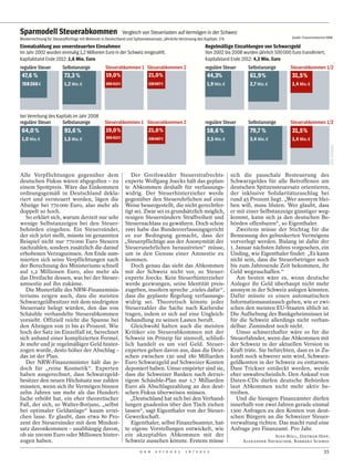 Sparmodell Steuerabkommen                                       Vergleich von Steuerlasten auf Vermögen in der Schweiz
Musterrechnung für Steuerpﬂichtige mit Wohnsitz in Deutschland und Spitzensteuersatz, jährliche Verzinsung des Kapitals: 3 %                              Quelle: Finanzministerium NRW

Einmalzahlung aus unversteuerten Einnahmen                                                                      Regelmäßige Einzahlungen von Schwarzgeld
Im Jahr 2002 wurden einmalig 1,2 Millionen Euro in der Schweiz eingezahlt;                                      Von 2002 bis 2008 wurden jährlich 500000 Euro transferiert;
Kapitalstand Ende 2012: 1,6 Mio. Euro                                                                           Kapitalstand Ende 2012: 4,3 Mio. Euro
reguläre Steuer          Selbstanzeige             Steuerabkommen 1 Steuerabkommen 2                            reguläre Steuer       Selbstanzeige      Steuerabkommen 1/2
 47,6 %                   73,3 %                    19,0%                     21,0%                              44,3%                 61,9%              31,5%
 768266 €                 1,2 Mio.€                 306 413 €                 338 667€                           1,9 Mio.€             2,7 Mio.€          1,4 Mio.€




bei Vererbung des Kapitals im Jahr 2008
reguläre Steuer      Selbstanzeige                 Steuerabkommen 1 Steuerabkommen 2                            reguläre Steuer       Selbstanzeige      Steuerabkommen 1/2
 64,0 %                   93,6 %                    19,0%                     21,0%                              58,6 %                79,7 %             31,5%
 1,0 Mio.€                1,5 Mio.€                 306 413 €                 338 667€                           2,5 Mio.€             3,4 Mio.€          1,4 Mio.€




Alle Verpflichtungen gegenüber dem            Der Greifswalder Steuerstrafrechts-                                              sich die pauschale Besteuerung des
deutschen Fiskus wären abgegolten – zu experte Wolfgang Joecks hält das geplan-                                                Schwarzgeldes für alle Betroffenen am
einem Spottpreis. Wäre das Einkommen te Abkommen deshalb für verfassungs-                                                      deutschen Spitzensteuersatz orientieren,
ordnungsgemäß in Deutschland dekla- widrig. Der Steuerhinterzieher werde                                                       der inklusive Solidaritätszuschlag bei
riert und versteuert worden, lägen die gegenüber den Steuerehrlichen auf eine                                                  rund 45 Prozent liegt. „Wer anonym blei-
Abzüge bei 770 000 Euro, also mehr als Weise bessergestellt, die nicht gerechtfer-                                             ben will, muss bluten. Wer glaubt, dass
doppelt so hoch.                           tigt sei. Zwar sei es grundsätzlich möglich,                                        er mit einer Selbstanzeige günstiger weg-
   So erklärt sich, warum derzeit nur sehr reuigen Steuersündern Straffreiheit und                                             kommt, kann sich ja den deutschen Be-
wenige Selbstanzeigen bei den Steuer- Steuernachlass zu gewähren. Doch schon                                                   hörden offenbaren“, so Eigenthaler.
behörden eingehen. Ein Steuersünder, 1991 habe das Bundesverfassungsgericht                                                       Zweitens müsse der Stichtag für die
der sich jetzt stellt, müsste im genannten es zur Bedingung gemacht, dass der                                                  Bemessung des gebunkerten Vermögens
Beispiel nicht nur 770 000 Euro Steuern „Steuerpflichtige aus der Anonymität der                                               vorverlegt werden. Bislang ist dafür der
nachzahlen, sondern zusätzlich die darauf Steuerunehrlichen heraustreten“ müsse,                                               1. Januar nächsten Jahres vorgesehen, ein
erhobenen Verzugszinsen. Am Ende sum- um in den Genuss einer Amnestie zu                                                       Unding, wie Eigenthaler findet: „Es kann
mierten sich seine Verpflichtungen nach kommen.                                                                                nicht sein, dass die Steuerbetrüger noch
der Berechnung des Ministeriums schnell       Doch genau das sieht das Abkommen                                                bis zum Jahresende Zeit bekommen, ihr
auf 1,2 Millionen Euro, also mehr als mit der Schweiz nicht vor, so Steuer-                                                    Geld wegzuschaffen.“
das Dreifache dessen, was bei der Steuer- experte Joecks. Kein Steuerhinterzieher                                                 Am besten wäre es, wenn deutsche
amnestie auf ihn zukäme.                   werde gezwungen, seine Identität preis-                                             Anleger ihr Geld überhaupt nicht mehr
   Die Musterfälle des NRW-Finanzminis- zugeben, insofern spreche „vieles dafür“,                                              anonym in der Schweiz anlegen könnten.
teriums zeigen auch, dass die meisten dass die geplante Regelung verfassungs-                                                  Dafür müsste es einen automatischen
Schwarzgeldbesitzer mit dem niedrigsten widrig sei. Theoretisch könnte jeder                                                   Informationsaustausch geben, wie er zwi-
Steuersatz belegt würden, den das von Steuerzahler die Sache nach Karlsruhe                                                    schen den meisten EU-Staaten üblich ist.
Schäuble verhandelte Steuerabkommen tragen, indem er sich auf eine Ungleich-                                                   Die Aufhebung des Bankgeheimnisses ist
vorsieht. Offiziell reicht die Spanne bei behandlung zu seinen Lasten beruft.                                                  für die Schweiz allerdings nicht verhan-
den Abzügen von 21 bis 41 Prozent. Wie        Gleichwohl halten auch die meisten                                               delbar. Zumindest noch nicht.
hoch der Satz im Einzelfall ist, berechnet Kritiker ein Steuerabkommen mit der                                                    Umso schmerzhafter wäre es für die
sich anhand einer komplizierten Formel. Schweiz im Prinzip für sinnvoll, schließ-                                              Steuerfahnder, wenn das Abkommen mit
Je mehr und je regelmäßiger Geld hinter- lich handelt es um viel Geld. Steuer-                                                 der Schweiz in der aktuellen Version in
zogen wurde, desto höher der Abschlag – experten gehen davon aus, dass die Deut-                                               Kraft träte. Sie befürchten, dass es in Zu-
das ist der Plan.                          schen zwischen 130 und 180 Milliarden                                               kunft noch schwerer sein wird, Schwarz-
   Der NRW-Finanzminister hält das je- Euro Schwarzgeld auf Schweizer Konten                                                   geldkonten in der Schweiz zu enttarnen.
doch für „reine Kosmetik“. Experten deponiert haben. Umso empörter sind sie,                                                   Dass Trickser entdeckt werden, werde
haben ausgerechnet, dass Schwarzgeld- dass die Schweizer Banken nach derzei-                                                   eher unwahrscheinlich. Den Ankauf von
besitzer den neuen Höchstsatz nur zahlen tigem Schäuble-Plan nur 1,7 Milliarden                                                Daten-CDs dürfen deutsche Behörden
müssten, wenn sich ihr Vermögen binnen Euro als Abschlagszahlung an den deut-                                                  laut Abkommen nicht mehr aktiv be-
zehn Jahren um mehr als das Hundert- schen Fiskus überweisen müssen.                                                           treiben.
fache erhöht hat, ein eher theoretischer      „Deutschland hat sich bei den Verhand-                                              Und die hiesigen Finanzämter dürfen
Fall, der sich, so Walter-Borjans, „selbst lungen gnadenlos über den Tisch ziehen                                              innerhalb von zwei Jahren gerade einmal
bei optimaler Geldanlage“ kaum errei- lassen“, sagt Eigenthaler von der Steuer-                                                1300 Anfragen zu den Konten von deut-
chen lasse. Er glaubt, dass etwa 80 Pro- Gewerkschaft.                                                                         schen Bürgern an die Schweizer Steuer-
zent der Steuersünder mit dem Mindest-        Eigenthaler, selbst Finanzbeamter, hat-                                          verwaltung richten. Das macht rund eine
satz davonkommen – unabhängig davon, te eigene Vorstellungen entwickelt, wie                                                   Anfrage pro Finanzamt. Pro Jahr.
ob sie 100 000 Euro oder Millionen hinter- ein akzeptables Abkommen mit der                                                                      SVEN BÖLL, DIETMAR HIPP,
zogen haben.                               Schweiz aussehen könnte. Erstens müsse                                                   ALEXANDER NEUBACHER, BARBARA SCHMID

                                                                        D E R     S P I E G E L     1 6 / 2 0 1 2                                                               35
 