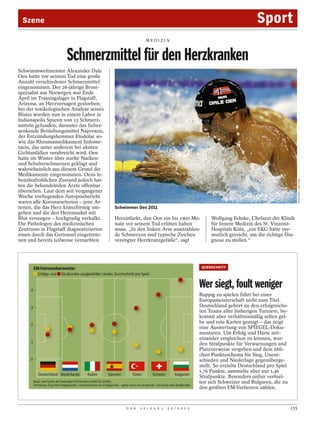 Szene                                                                                                                                                            Sport
                                                                                                  MEDIZIN



                                   Schmerzmittel für den Herzkranken
Schwimmweltmeister Alexander Dale
Oen hatte vor seinem Tod eine große
Anzahl verschiedener Schmerzmittel
eingenommen. Der 26-jährige Brust-
spezialist aus Norwegen war Ende
April im Trainingslager in Flagstaff,
Arizona, an Herzversagen gestorben;
bei der toxikologischen Analyse seines
Blutes wurden nun in einem Labor in
Indianapolis Spuren von 13 Schmerz-
mitteln gefunden, darunter das fieber-
senkende Betäubungsmittel Naproxen,
der Entzündungshemmer Etodolac so-
wie das Rheumamedikament Indome-
tacin, das unter anderem bei akuten
Gichtanfällen verabreicht wird. Oen
hatte im Winter über starke Nacken-
und Schulterschmerzen geklagt und
wahrscheinlich aus diesem Grund die
Medikamente eingenommen. Oens le-
bensbedrohlichen Zustand jedoch hat-




                                                                                                                                                                                           ISSEI KATO / REUTERS
ten die behandelnden Ärzte offenbar
übersehen. Laut dem seit vergangener
Woche vorliegenden Autopsiebericht
waren alle Koronararterien – jene Ar-
terien, die das Herz kranzförmig um-                                     Schwimmer Oen 2011
geben und die den Herzmuskel mit
Blut versorgen – hochgradig verkalkt.                                    Herzinfarkt, den Oen ein bis zwei Mo-                                Wolfgang Fehske, Chefarzt der Klinik
Die Pathologen des medizinischen                                         nate vor seinem Tod erlitten haben                                   für Innere Medizin des St. Vinzenz-
Zentrums in Flagstaff diagnostizierten                                   muss. „In den linken Arm ausstrahlen-                                Hospitals Köln, „ein EKG hätte ver-
einen durch das Gerinnsel eingetrete-                                    de Schmerzen sind typische Zeichen                                   mutlich gereicht, um die richtige Dia-
nen und bereits teilweise vernarbten                                     verengter Herzkranzgefäße“, sagt                                     gnose zu stellen.“




         EM-Fairnessbarometer                                                                                                             QUERSCHNITT
            Erfolgs- und       Strafpunkte ausgewählter Länder, Durchschnitt pro Spiel


     4
                                                                                                                                         Wer siegt, foult weniger
                                                                                                                                         Ruppig zu spielen führt bei einer
                                                                                                                                         Europameisterschaft nicht zum Titel.
     3                                                                                                                                   Deutschland gehört zu den erfolgreichs-
                                                                                                                                         ten Teams aller bisherigen Turniere, be-
                                                                                                                                         kommt aber verhältnismäßig selten gel-
                                                                                                                                         be und rote Karten gezeigt – das zeigt
     2
                                                                                                                                         eine Auswertung von SPIEGEL-Doku-
                                                                                                                                         mentaren. Um Erfolg und Härte mit-
                                                                                                                                         einander vergleichen zu können, wur-
     1                                                                                                                                   den Strafpunkte für Verwarnungen und
                                                                                                                                         Platzverweise vergeben und dem übli-
                                                                                                                                         chen Punkteschema für Sieg, Unent-
     0                                                                                                                                   schieden und Niederlage gegenüberge-
                                                                                                                                         stellt. So erzielte Deutschland pro Spiel
                                                                                                                                         1,76 Punkte, sammelte aber nur 1,46
            Deutschland Niederlande                 Italien         Spanien             Türkei          Schweiz          Bulgarien
                                                                                                                                         Strafpunkte. Besonders unfair verhiel-
         Basis: alle Spiele der bisherigen EM-Turniere (1960 bis 2008);                                                                  ten sich Schweizer und Bulgaren, die zu
         Verteilung: Sieg drei Erfolgspunkte, Unentschieden ein Erfolgspunkt – gelbe Karte ein Strafpunkt, rote Karte zwei Strafpunkte
                                                                                                                                         den größten EM-Verlierern zählen.



                                                                                  D E R       S P I E G E L        2 5 / 2 0 1 2                                                     135
 