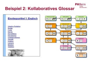 Beispiel 2: Kollaboratives Glossar
 