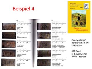 Beispiel 4
Ziegelwirtschaft
der Herrschaft „W“
1687-1759
489 Ziegel
a. d. Weinviertel
-Öfen, -Besitzer
 