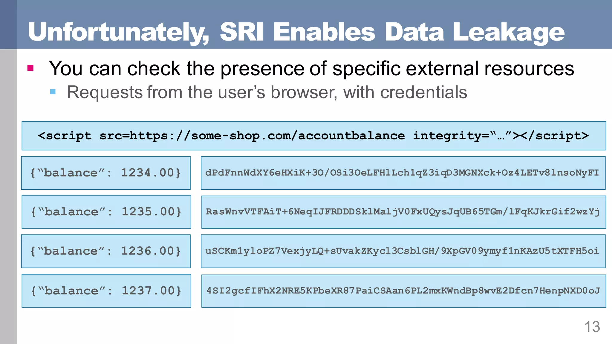 Unfortunately, SRI Enables Data Leakage
13
§ You can check the presence of specific external resources
§ Requests from the user’s browser, with credentials
<script src=https://some-shop.com/accountbalance integrity=“…”></script>
{“balance”: 1234.00} dPdFnnWdXY6eHXiK+3O/OSi3OeLFHlLch1qZ3iqD3MGNXck+Oz4LETv8lnsoNyFI
{“balance”: 1235.00} RasWnvVTFAiT+6NeqIJFRDDDSklMaljV0FxUQysJqUB65TGm/lFqKJkrGif2wzYj
{“balance”: 1236.00} uSCKm1yloPZ7VexjyLQ+sUvakZKycl3CsblGH/9XpGV09ymyf1nKAzU5tXTFH5oi
{“balance”: 1237.00} 4SI2gcfIFhX2NRE5KPbeXR87PaiCSAan6PL2mxKWndBp8wvE2Dfcn7HenpNXD0oJ
 