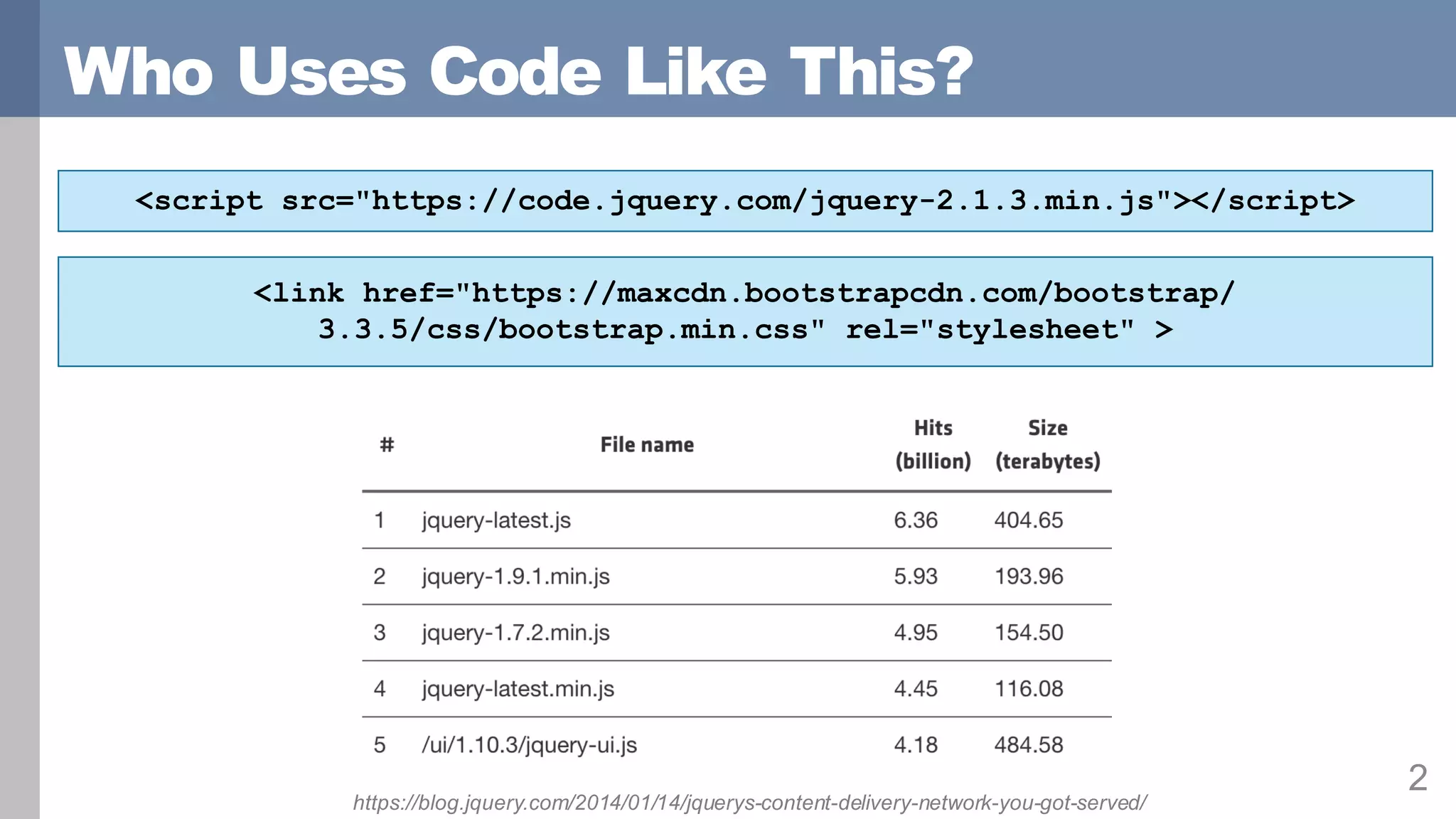 Who Uses Code Like This?
2
<script src="https://code.jquery.com/jquery-2.1.3.min.js"></script>
<link href="https://maxcdn.bootstrapcdn.com/bootstrap/
3.3.5/css/bootstrap.min.css" rel="stylesheet" >
https://blog.jquery.com/2014/01/14/jquerys-content-delivery-network-you-got-served/
 