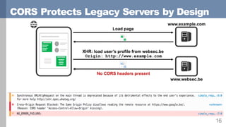 CORS Protects Legacy Servers by Design
16
Load page
XHR: load user’s profile from websec.be
www.example.com
www.websec.be
Origin: http://www.example.com
No CORS headers present
 