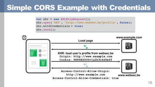 Simple CORS Example with Credentials
18
Load page
XHR: load user’s profile from websec.be
www.example.com
www.websec.be
Origin: http://www.example.com
Cookie: PHPSESSID=1a2b3c4d5e6f
Access-Control-Allow-Origin:
http://www.example.com
Access-Control-Allow-Credentials: true
var xhr = new XMLHttpRequest();
xhr.open('GET', 'http://www.websec.be/profile', false);
xhr.withCredentials = true;
xhr.send();
 