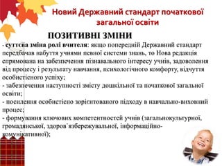 ПОЗИТИВНІ ЗМІНИ
- суттєва зміна ролі вчителя: якщо попередній Державний стандарт
передбачав набуття учнями певної системи знань, то Нова редакція
спрямована на забезпечення пізнавального інтересу учнів, задоволення
від процесу і результату навчання, психологічного комфорту, відчуття
особистісного успіху;
- забезпечення наступності змісту дошкільної та початкової загальної
освіти;
- посилення особистісно зорієнтованого підходу в навчально-виховний
процес;
- формування ключових компетентностей учнів (загальнокультурної,
громадянської, здоров`язбережувальної, інформаційно-
комунікативної);
Новий Державний стандарт початкової
загальної освіти
 