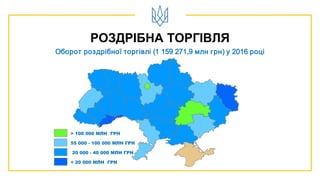 РОЗДРІБНА ТОРГІВЛЯ
Оборот роздрібної торгівлі (1 159 271,9 млн грн) у 2016 році
> 100 000 МЛН ГРН
< 20 000 МЛН ГРН
20 000 - 40 000 МЛН ГРН
55 000 - 100 000 МЛН ГРН
 