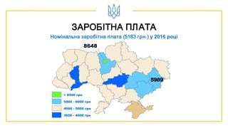 ЗАРОБІТНА ПЛАТА
Номінальна заробітна плата (5183 грн.) у 2016 році
> 8500 грн
3600 - 4000 грн
4000 - 5000 грн
5000 - 6000 грн
5989
8648
 