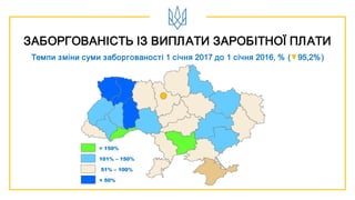 ЗАБОРГОВАНІСТЬ ІЗ ВИПЛАТИ ЗАРОБІТНОЇ ПЛАТИ
Темпи зміни суми заборгованості 1 січня 2017 до 1 січня 2016, % (▼95,2%)
> 150%
< 50%
51% – 100%
101% – 150%
 