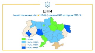 ЦІНИ
Індекс споживчих цін (▲112,4% ) грудень 2016 до грудня 2015, %
> 113,0%
110,0% - 111,0%
111,0% - 112,0%
112,0% - 113,0%
 
