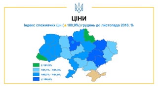 ЦІНИ
Індекс споживчих цін (▲100,9%) грудень до листопада 2016, %
≥ 101,5%
≤ 100,6%
100,7% - 101,0%
101,1% - 101,4%
 